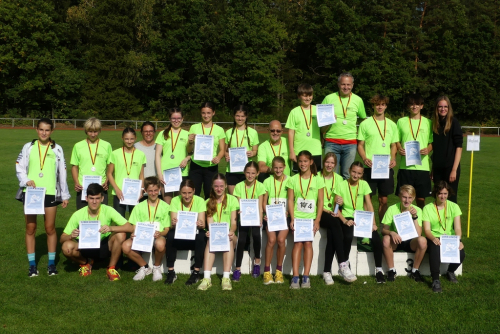 230930-18.-Kreisvergleich-Roth-Gruppe