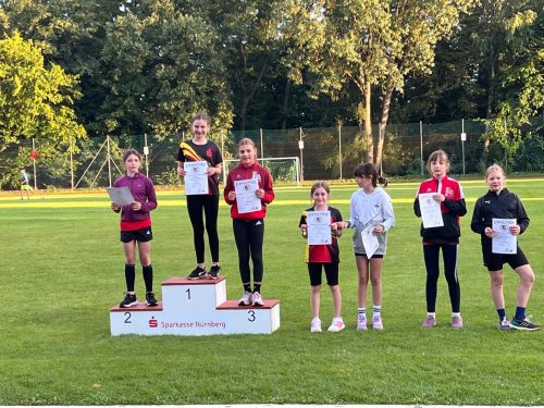 88ca0d84-1f26-4801-a27a-df60625e8c1b